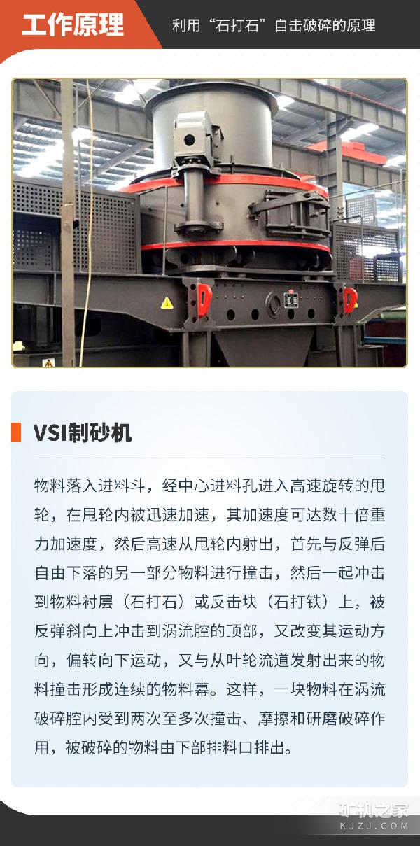 VSI制砂机工作原理