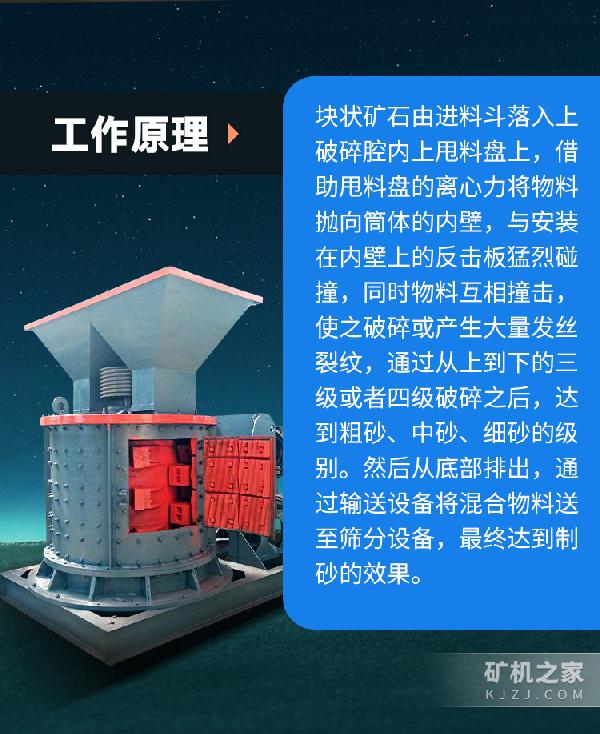 1500型立轴制砂机工作原理