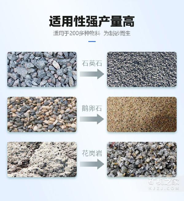 1220型制砂机出料