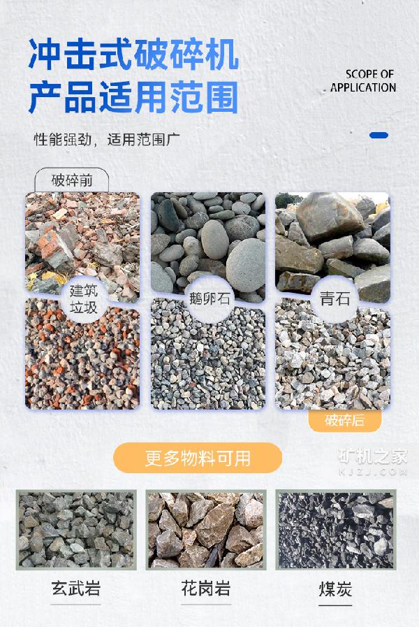 冲击式破碎机适用范围