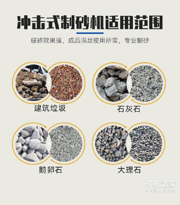 冲击式制砂机适用范围