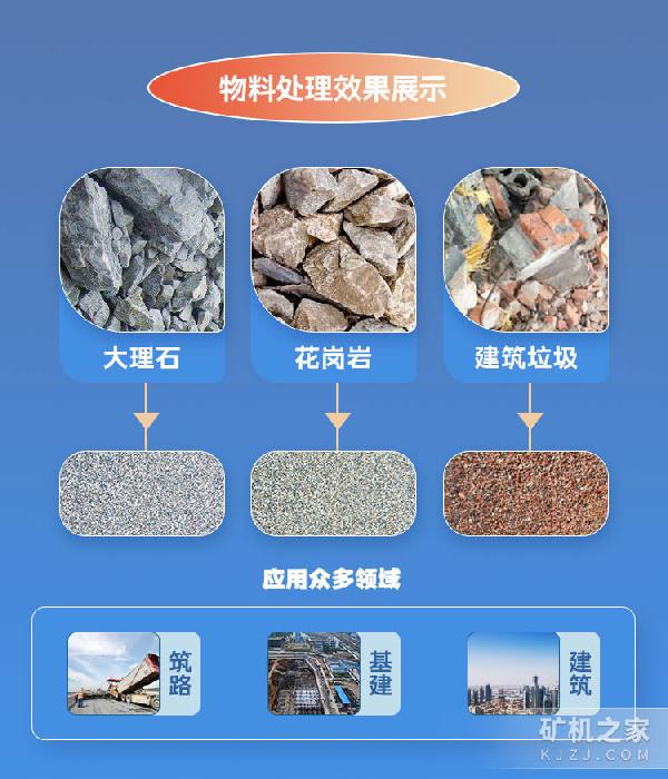 冲击式制砂机物料处理