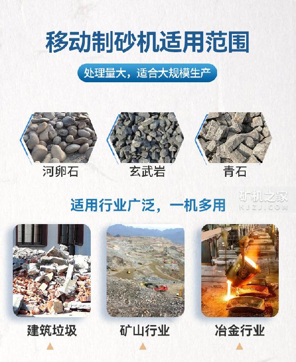 移动开箱制砂机适用范围