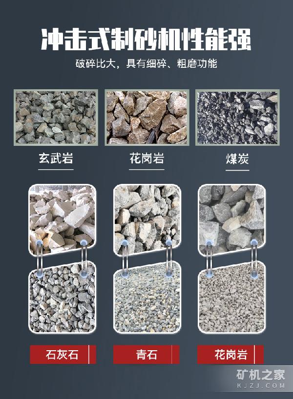 vsi制砂机适用范围
