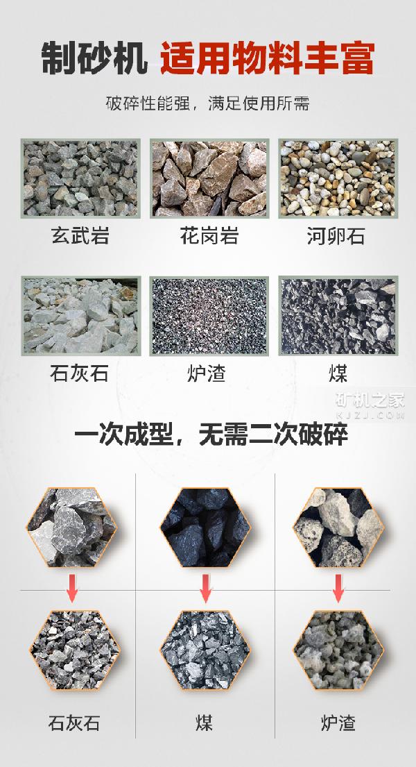 液压开箱制砂机适用范围
