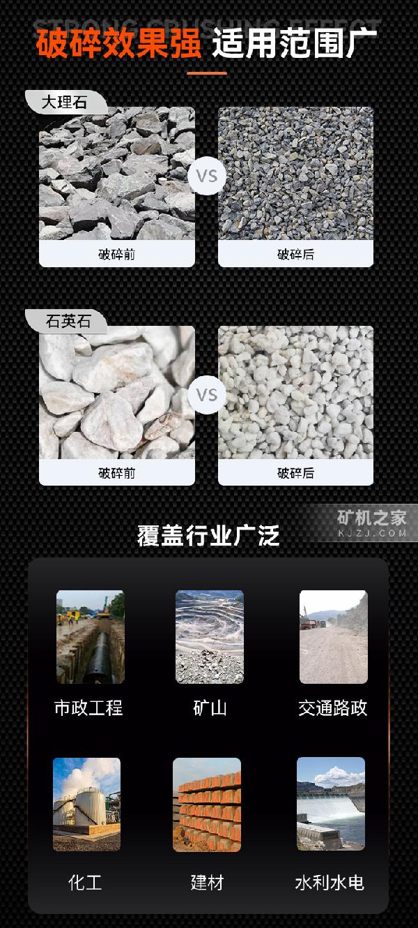 新型制砂机适用范围