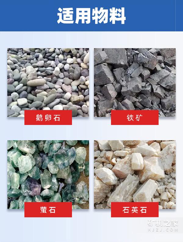 1545框架一体式球磨机适用物料