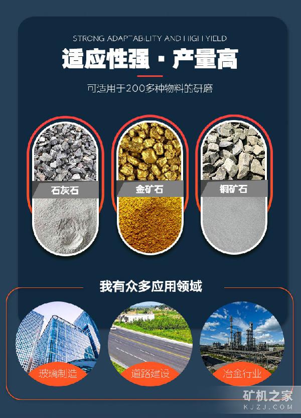 1230钢渣球磨机物料处理