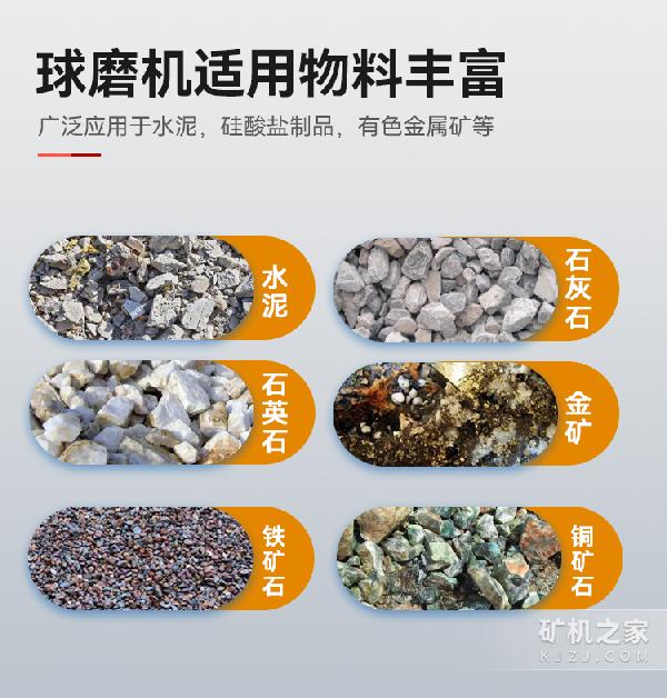 湿式球磨机适用范围