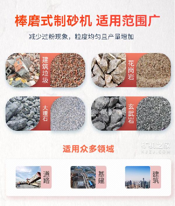 棒磨制砂机适用范围