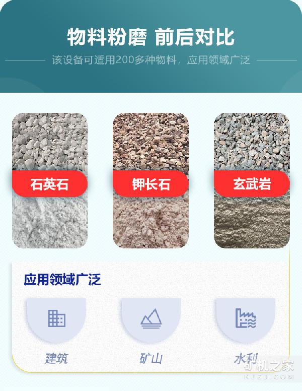 雷蒙磨立式超细磨粉机设备用途