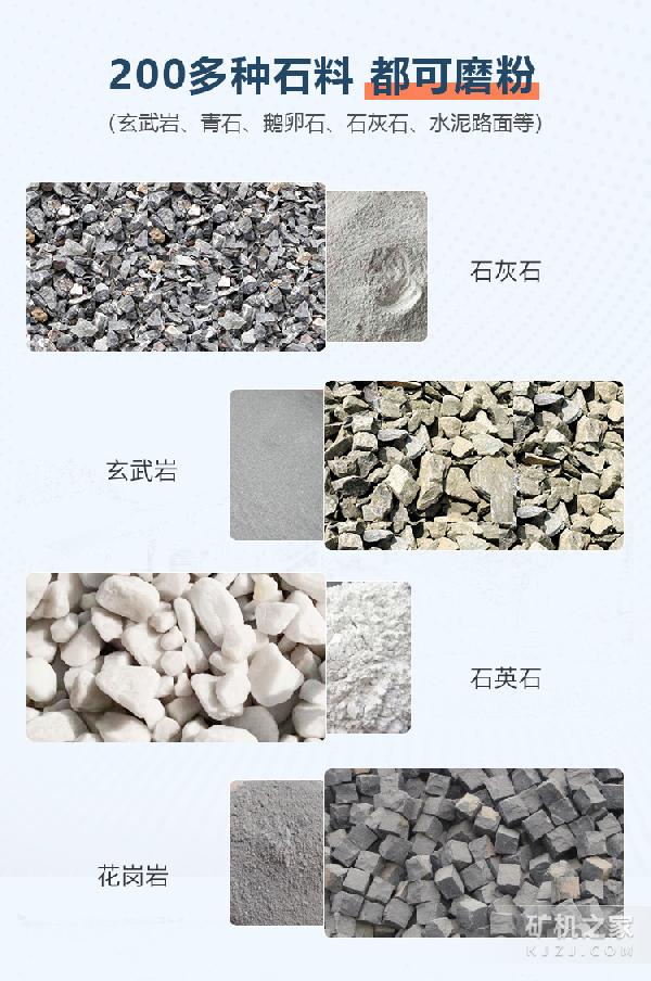 HLMX超细立式磨粉机设备用途