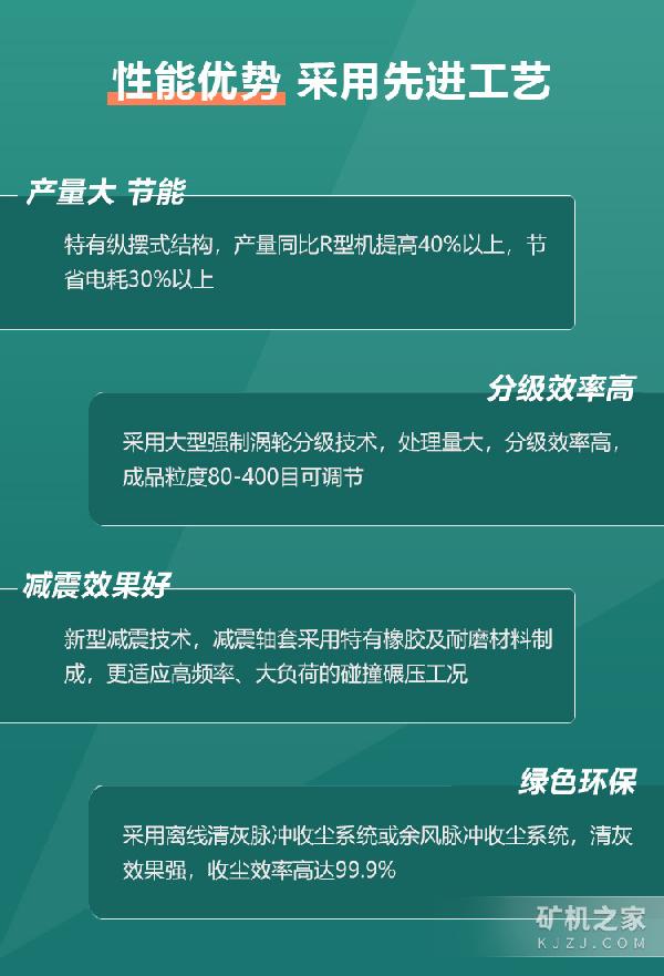 HC1700摆式雷蒙磨粉机设备优势