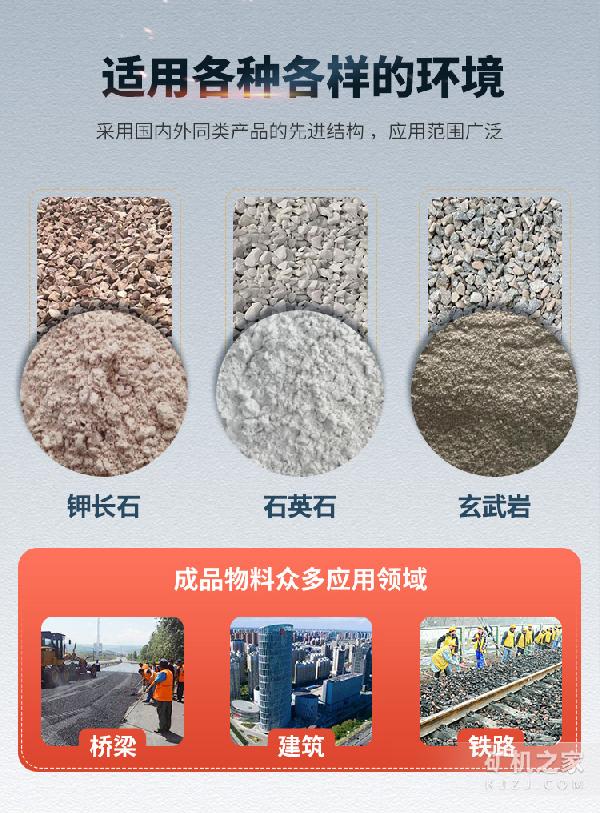 HLM立式磨粉机设备用途