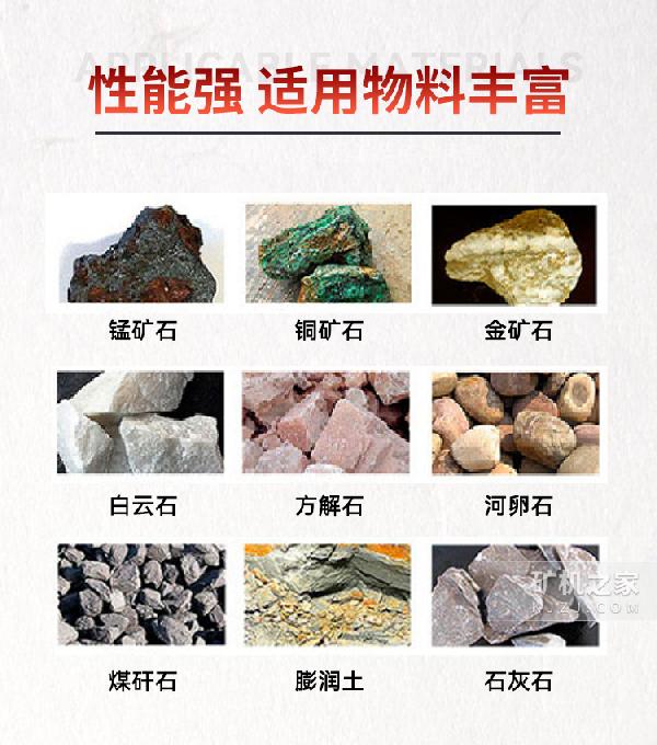 立式工业磨粉机适用范围