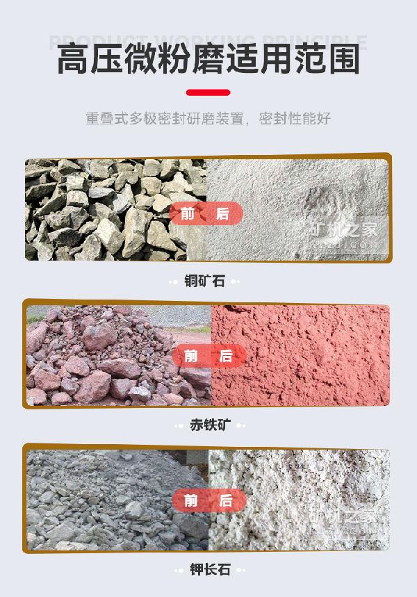 高压微粉磨适用范围