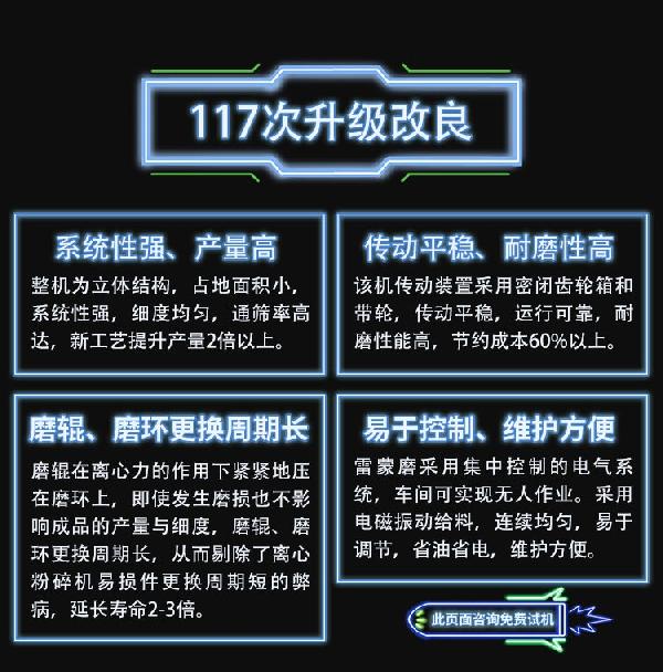 雷蒙磨产品特点