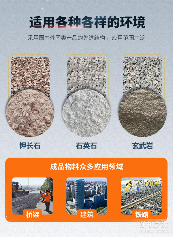 雷蒙磨粉机应用领域