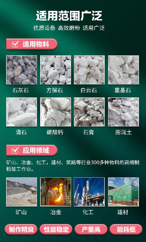 腐殖酸磨粉机适用范围