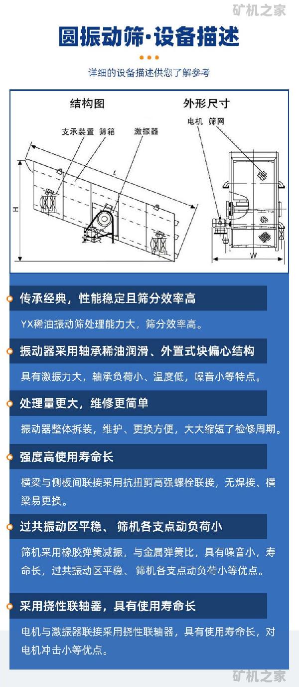 圆振动筛描述