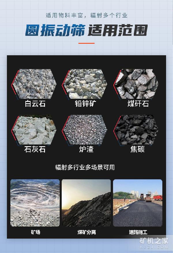 圆振动筛适用物料