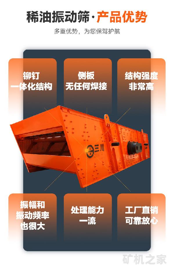  3YKX3072 稀油振动筛产品特点