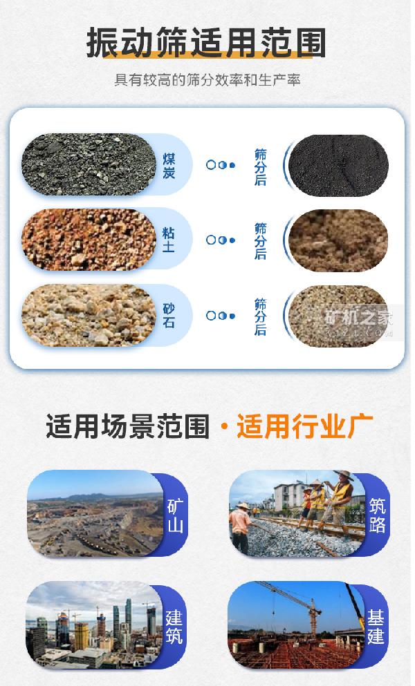 振动筛适用范围