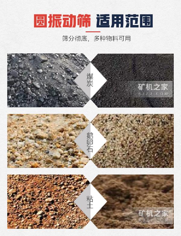 圆振动筛适用范围