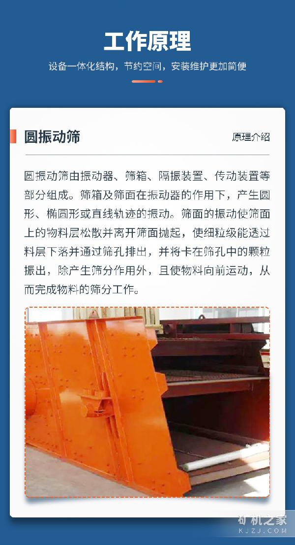 3YK3072振动筛工作原理