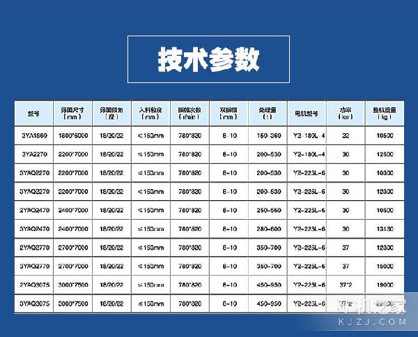 双偏心轴稀油圆振动筛技术参数
