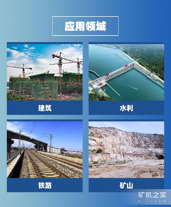 双偏心轴稀油圆振动筛应用领域