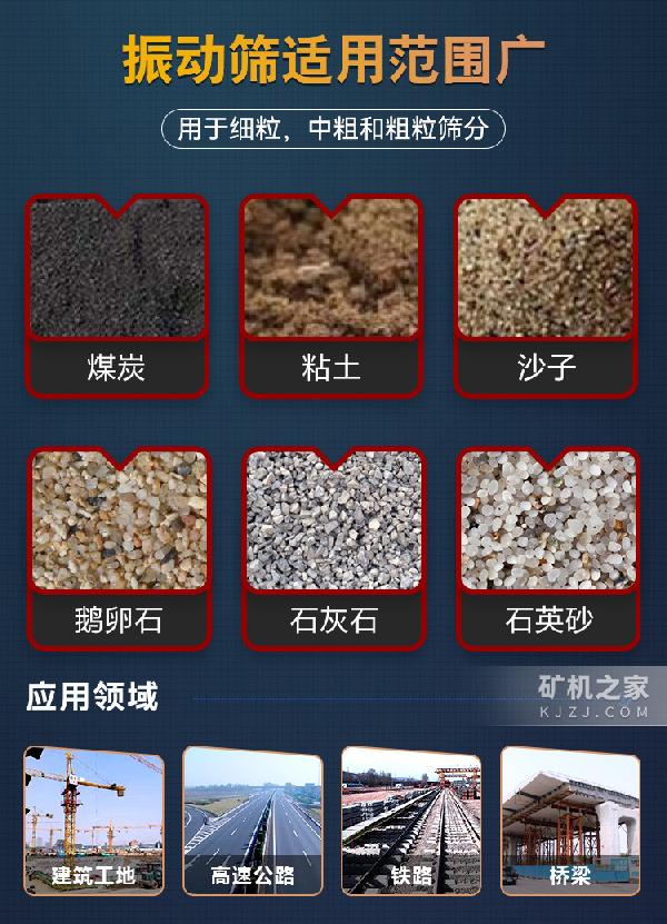 振动筛适用范围