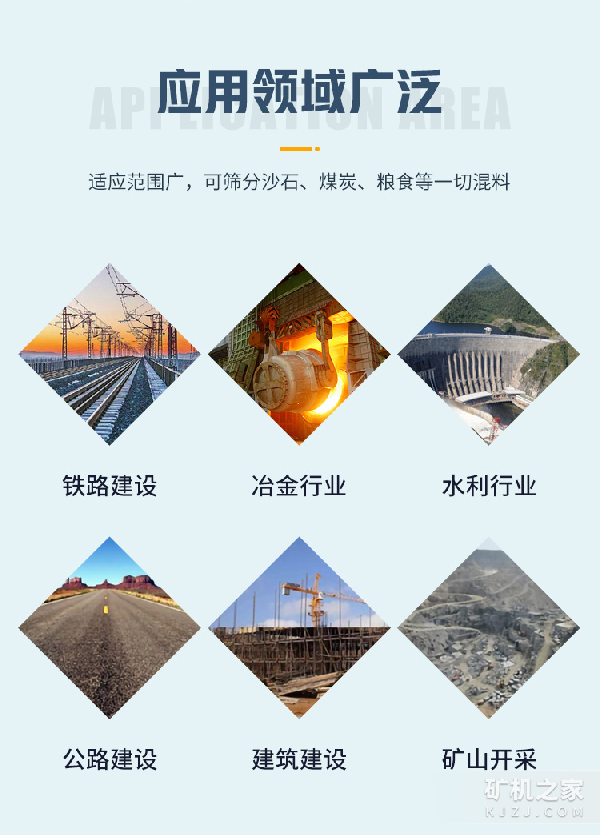 筛沙机应用领域