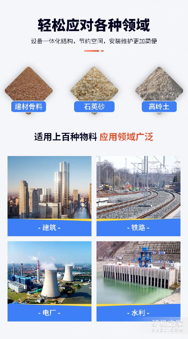 振动筛沙一体机应用领域