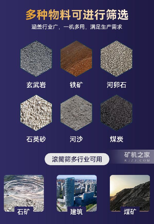 滚筒筛适用范围