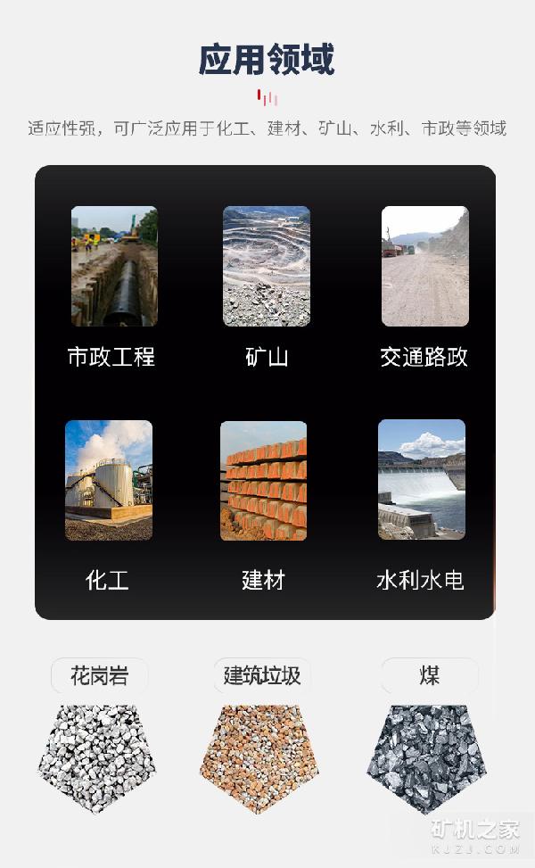 泥石分离机应用领域