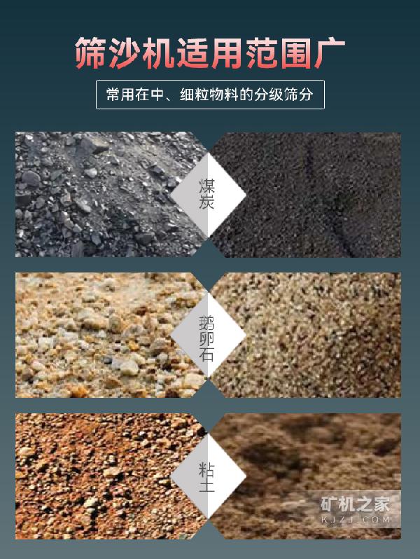 50型筛沙机适用物料