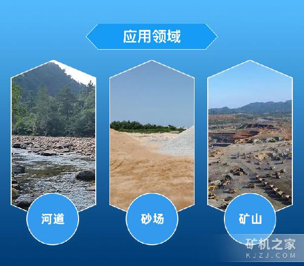 筛沙机应用领域
