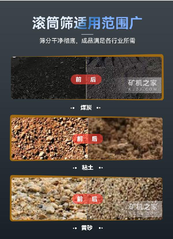 滚筒筛适用范围