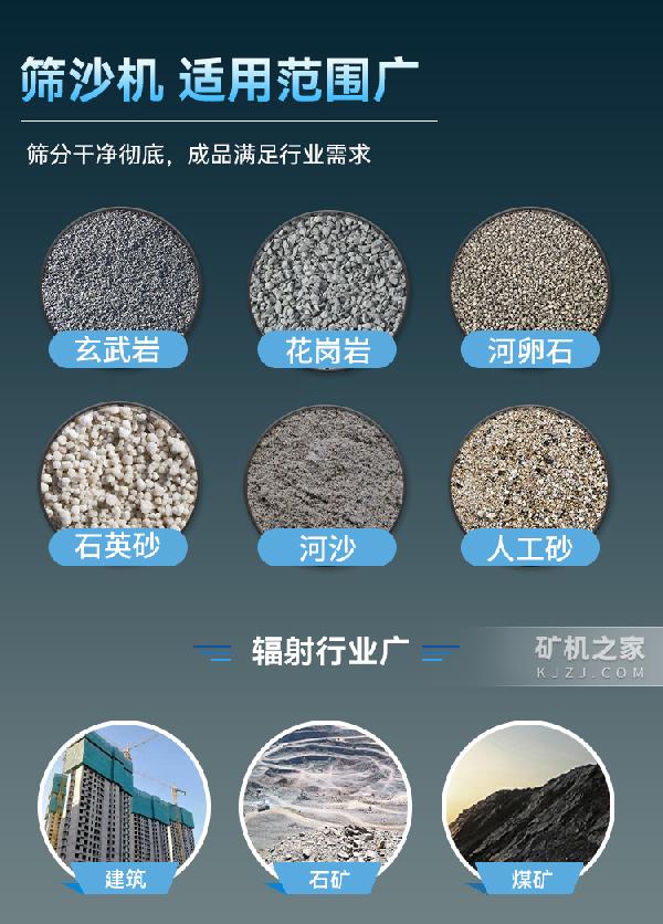 滚筒筛适用范围