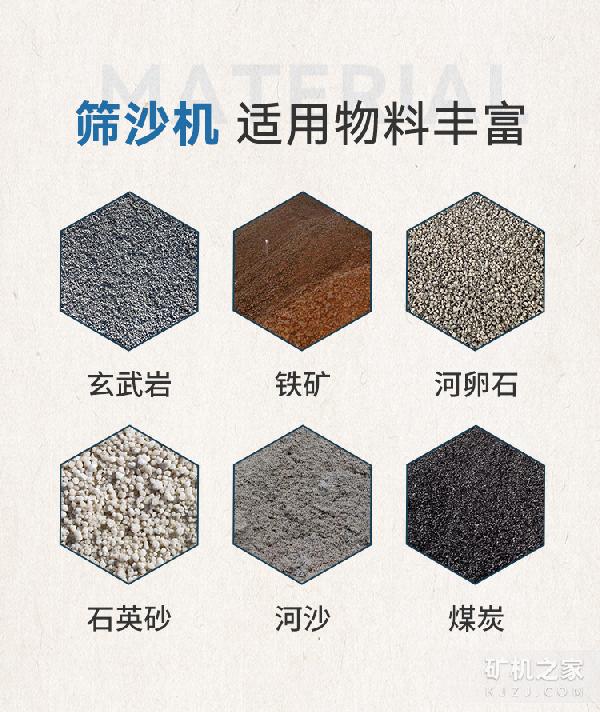 50型筛沙机适用物料