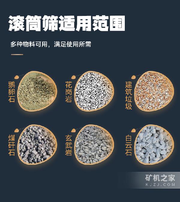80滚筒筛适用范围