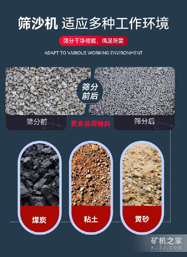 筛沙机适用范围