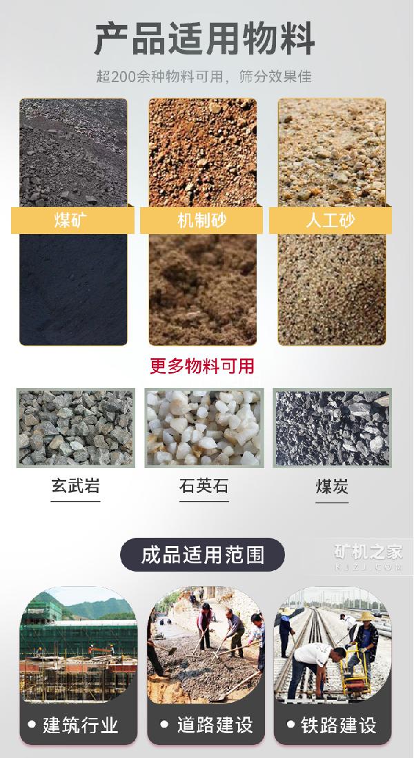 滚筒筛适用范围