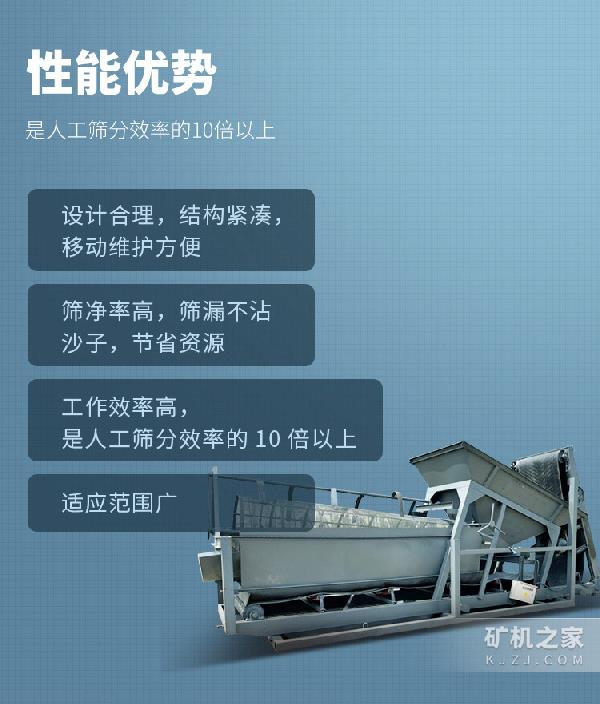 50型筛沙机优势