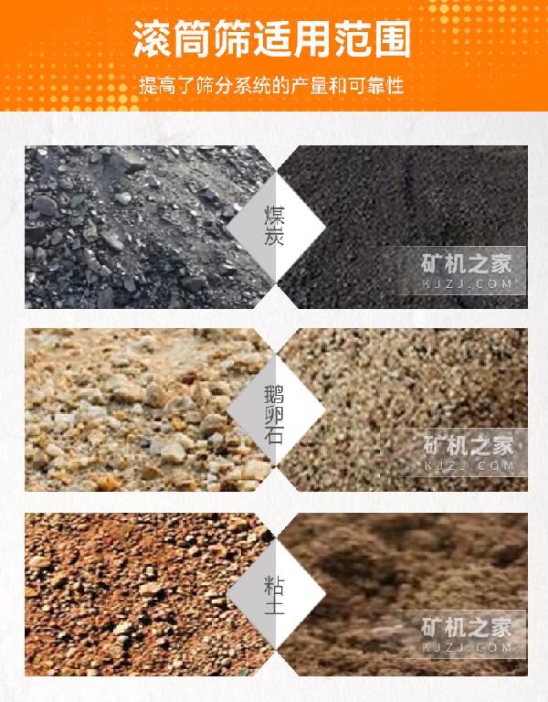 滚筒筛适用范围