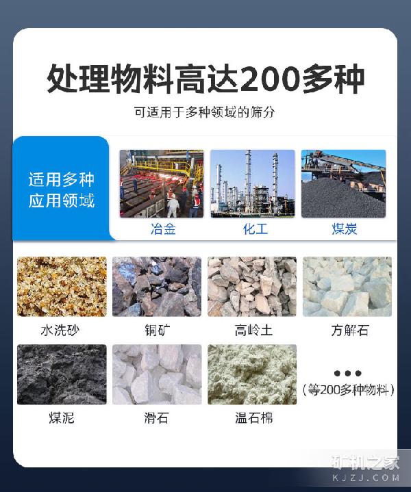 脱水筛应用领域