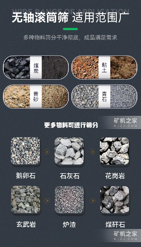 无轴滚筒筛适用范围