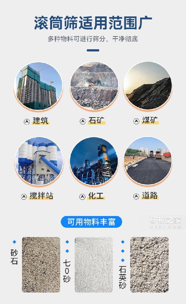 无轴滚筒筛适用范围