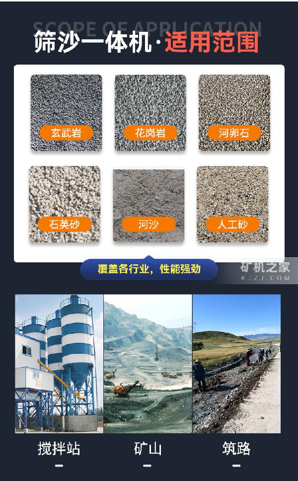 筛沙机适用范围